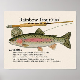 Póster Rainbow Trout – japanese Art Print