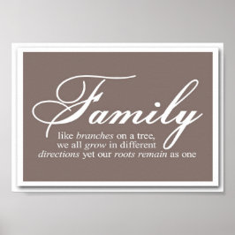 Póster Ramas familiares en una cita de un árbol