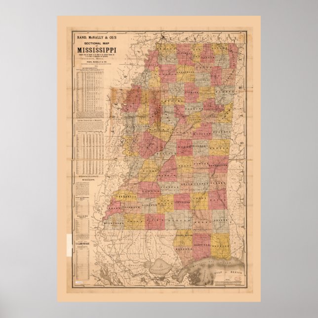 Póster Rand, Mapa seccional McNally de Misisipi (1892) (Frente)