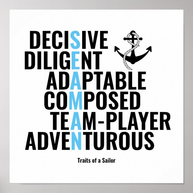 Póster Rasgos de un marinero (Frente)