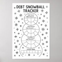Rastreador de bola de nieve de la deuda financiera