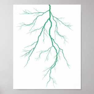 Póster Rayo verde