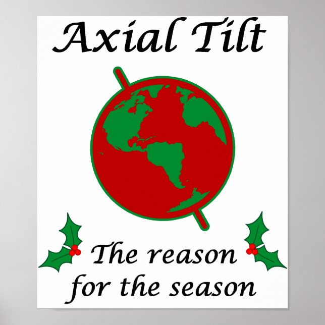 Póster Razón de inclinación axial para la temporada (Frente)