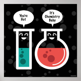 Póster Reacción química