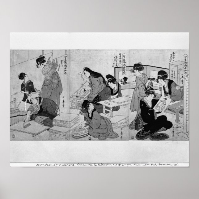 Póster Realización de copias (Frente)