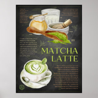 Póster Receta Matcha Latte Chalkboard Kitchen Art