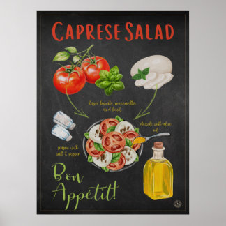 Póster Receta Pasta Pomodoro - Cocina italiana