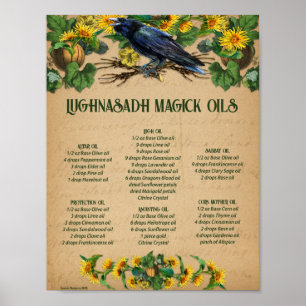 Póster Recetas de ACEITES DE MAGICK LUGHNASADH