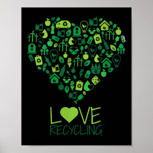 Póster Reciclaje de la energía renovable y el ampollas pa