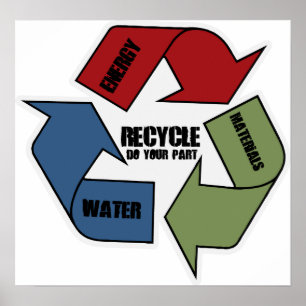Póster Reciclar