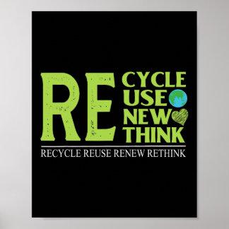 Póster Reciclar la reutilización Repensar la crisis ambie