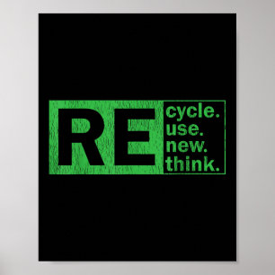 Póster Reciclar la reutilización Repensar la protección a