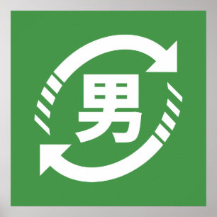 Póster Reciclar niños japoneses Rótulo Kanji Nihongo