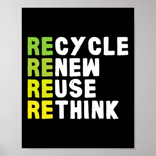 Póster Reciclar reutilizar repensar crisis de repensar E  (Frente)