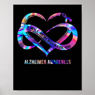 Póster Recordará Para Usted Alzheimerheimer Conciencia
