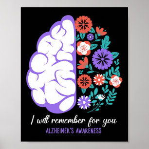 Póster Recordaré por ti la conciencia de Alzheimerheimer