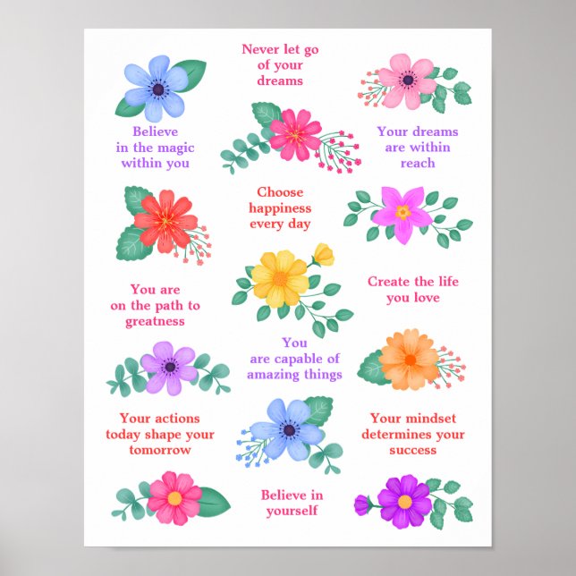 Póster Recordatorios diarios de citas motivacionales posi (Frente)