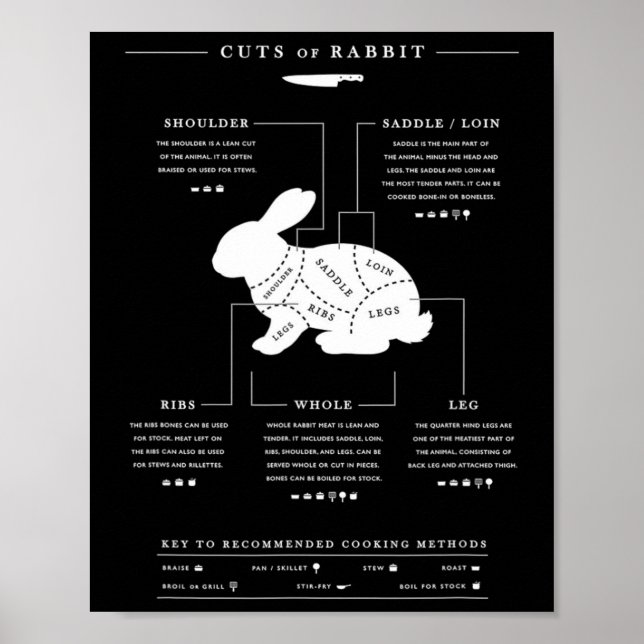 Póster Recortes De Rabbit Bbq Carnicero Cazador De Conejo (Frente)