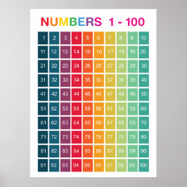 Póster Recuento de arcoiris 1-100 números educativos