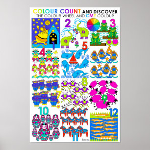 Póster Recuento de colores y descubrimiento de CMY Gran P
