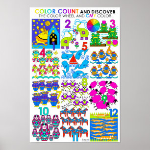 Póster Recuento de colores y descubrimiento de CMY Grande