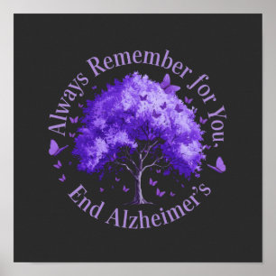 Póster Recuerda Siempre: Para Ti, Fin del Alzheimer