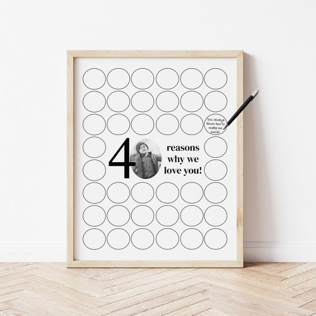 Póster Recuerdo de cumpleaños 40 razones por las que te a (Subido por el creador)