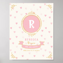 Póster Recuerdos personalizados de bebé niña recién nacid