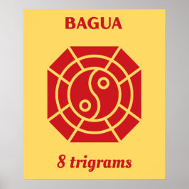 Póster Red Bagua - FengShui