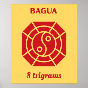 Póster Red Bagua - FengShui
