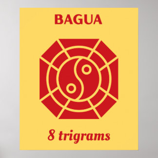 Póster Red Bagua - FengShui