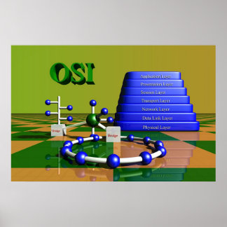 Póster Red OSI