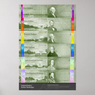 Póster Rediseño del dólar
