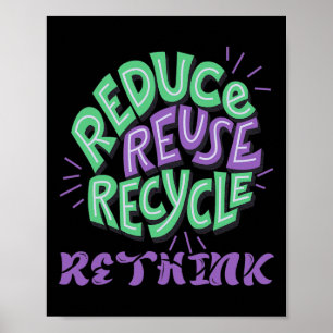 Póster Reducir la reutilización Repensar el reciclaje Div