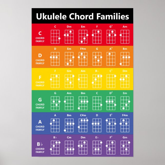 Póster Referencia de diversión arcoiris/blanca de las fam (Frente)