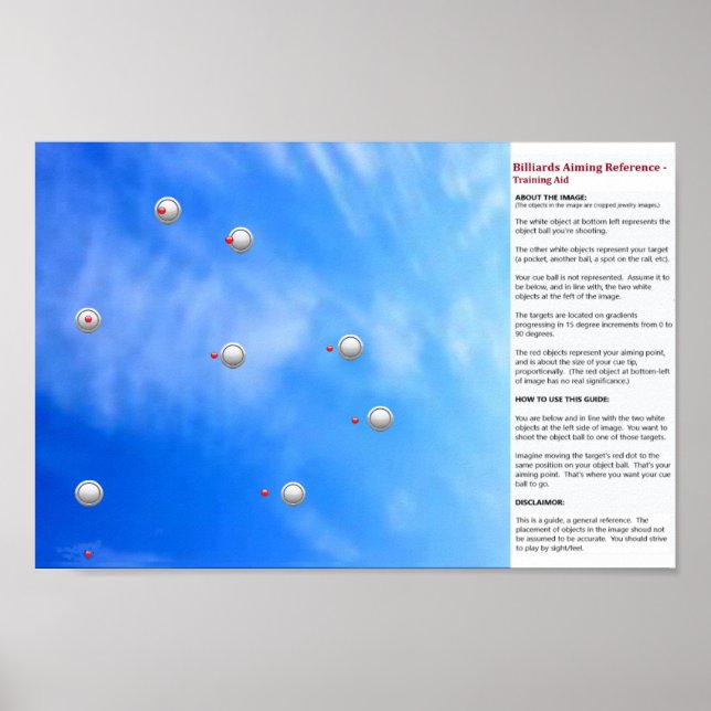 Póster Referencia de objetivos de billar - Ayuda de forma (Frente)