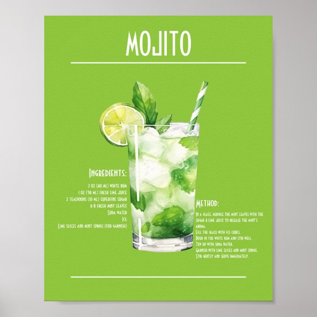 Póster Refrescar la receta de Mojito (Frente)