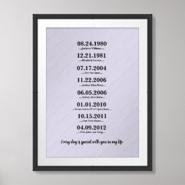 Póster Regalo con Sentimiento para Esposa