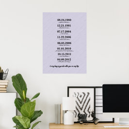 Póster Regalo con Sentimiento para Esposa