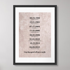Póster Regalo con Sentimiento para Esposa
