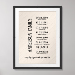 Póster Regalo con Sentimiento para Esposa