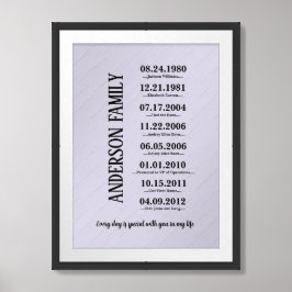Póster Regalo con Sentimiento para Esposa