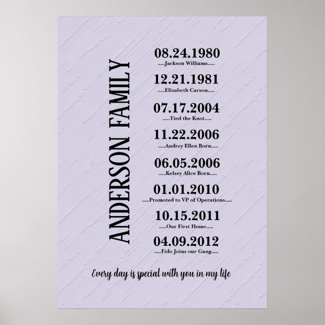 Póster Regalo con Sentimiento para Esposa (Frente)
