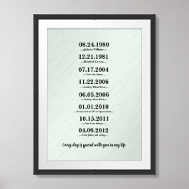 Póster Regalo con Sentimiento para Esposa