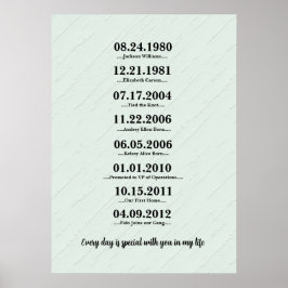 Póster Regalo con Sentimiento para Esposa