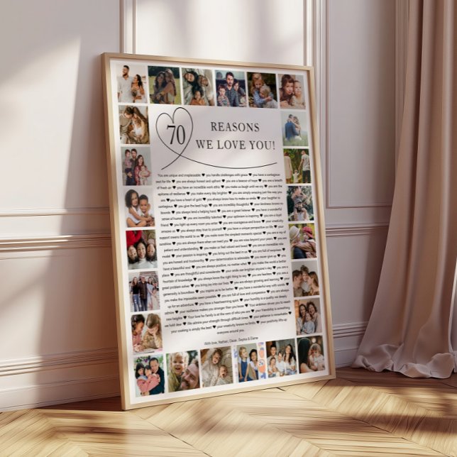 Póster Regalo conmemorativo de collage de fotos de 70 raz (Subido por el creador)