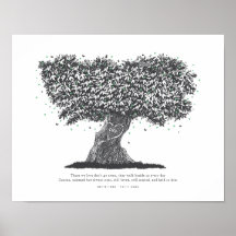 Regalo conmemorativo, pésame por la pérdida del pa