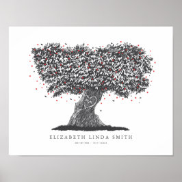 Póster Regalo conmemorativo por la pérdida de mamá, Árbol