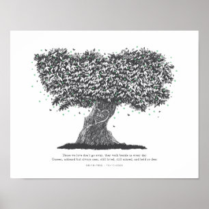 Póster Regalo conmemorativo, simpatía por la pérdida de p