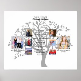 Póster Regalo de árbol familiar de COLLAGE DE FOTOS de lo
